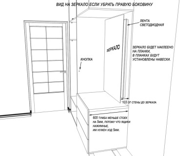 Розовый шкаф в детскую